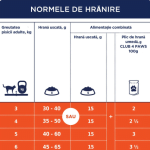 Club 4 Paws Cat Hrana uscata premium Somon 300g - imagine 3