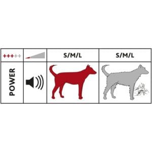 Trixie Aparat de Tuns Animale de Companie cu Aspirator 2L - imagine 6
