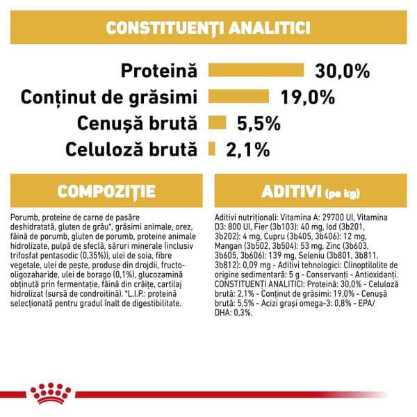 Royal Canin Poodle Adult hrana uscata caine, 1.5 kg