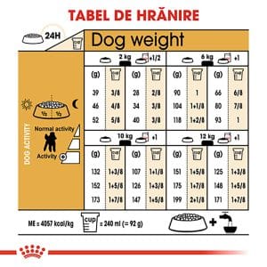 Royal Canin Poodle Adult hrana uscata caine, 1.5 kg