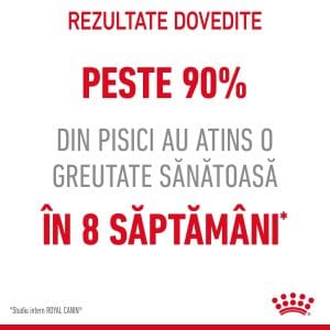 Royal Canin Light Weight Care Adult hrana uscata pisica, limitarea cresterii in greutate, 400 g