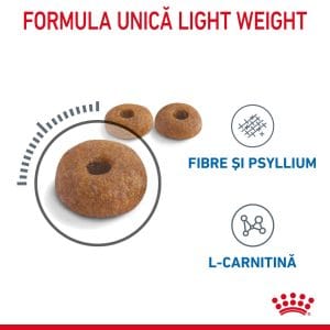 Royal Canin Light Weight Care Adult hrana uscata pisica, limitarea cresterii in greutate, 400 g