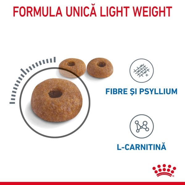 Royal Canin Light Weight Care Adult hrana uscata pisica, limitarea cresterii in greutate, 400 g