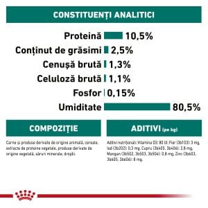 Royal Canin Instinctive 7+ hrana umeda pisica (in sos), 12 x 85 g