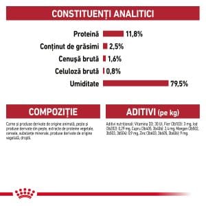 Royal Canin Instinctive Adult hrana umeda pisica (in sos), 12 x 85 g