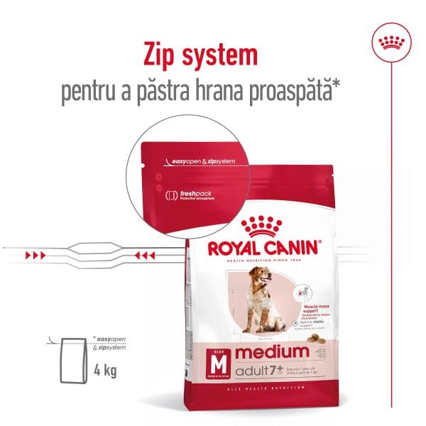 Royal Canin Medium Adult 7+ hrana uscata caine, 4 kg