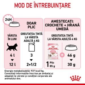 Royal Canin Kitten hrana umeda pisica junior (pate), 12 x 85 g