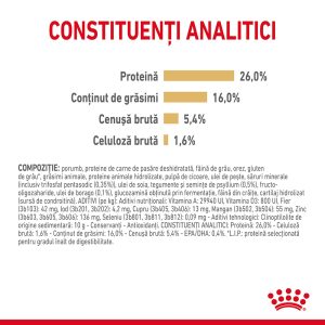 Royal Canin Pomeranian Adult, hrana uscata caini, 1.5kg