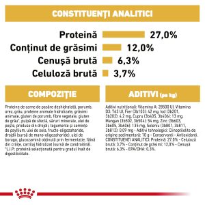Royal Canin Beagle Adult hrana uscata caine, 3 kg