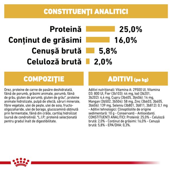 Royal Canin Pug Adult hrana uscata caine, 1.5 kg