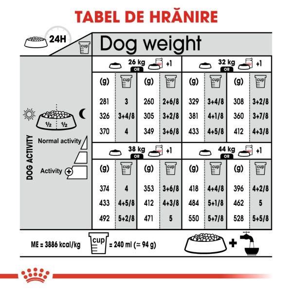 Royal Canin Maxi Digestive Care hrana uscata caine, confort digestiv, 12 kg