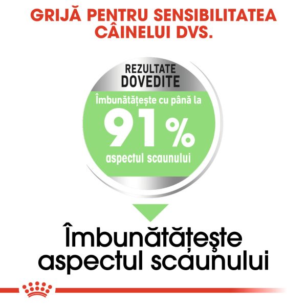 Royal Canin Medium Digestive Care hrana uscata caine, confort digestiv, 12 kg