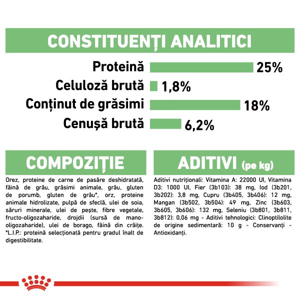 Royal Canin Medium Digestive Care hrana uscata caine, confort digestiv, 12 kg