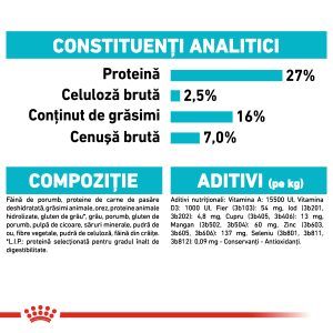 Royal Canin Mini Urinary Care hrana uscata caine, sanatatea tractului urinar, 1 kg