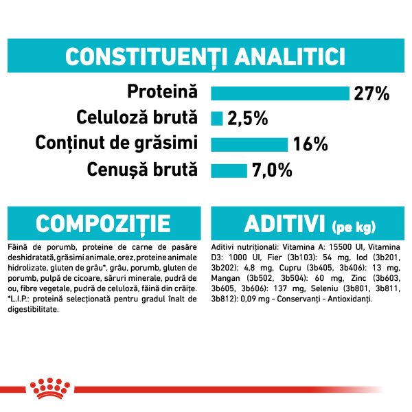 Royal Canin Mini Urinary Care hrana uscata caine, sanatatea tractului urinar, 1 kg