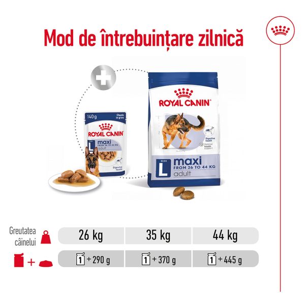 Royal Canin Maxi Adult hrana umeda caine (in sos), 10 x 140 g 5 Royal Canin Maxi Adult hrana umeda caine (in sos), 10 x 140 g