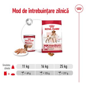 Royal Canin Medium Adult hrana umeda caine (pate), 10 x 140 g