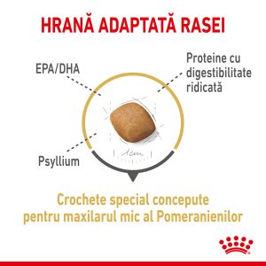 Royal Canin Pomeranian Adult, hrana uscata caini, 1.5kg