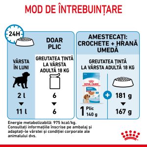 Royal Canin Medium Puppy hrana umeda caine junior (in sos), 10 x 140 g