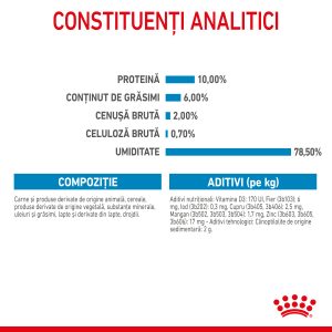 Royal Canin Starter Mousse, mama si puiul, hrana umeda caine (textura spumoasa), 195 g