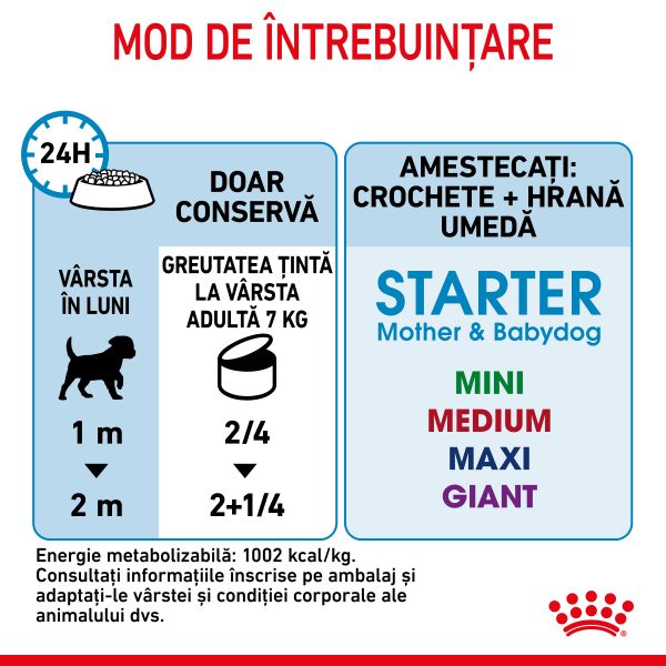 Royal Canin Starter Mousse, mama si puiul, hrana umeda caine (textura spumoasa), 195 g