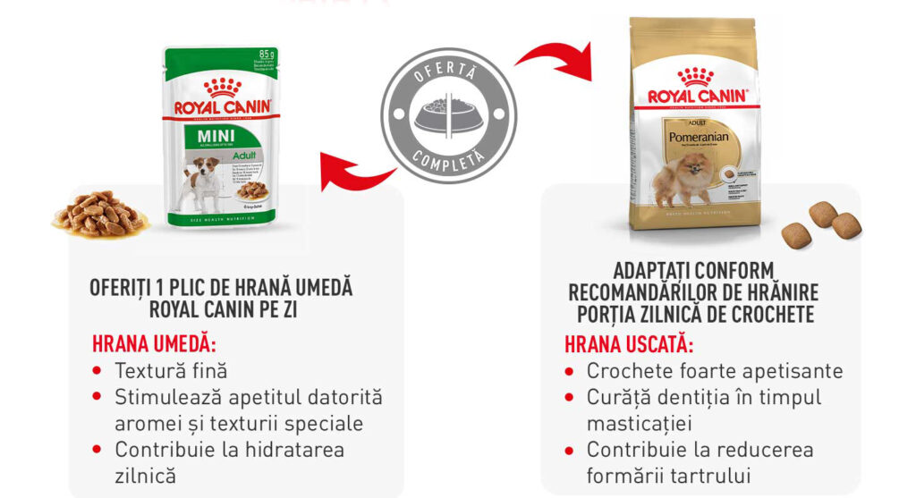 Royal Canin Pomeranian Adult, hrana uscata caini, 1.5kg